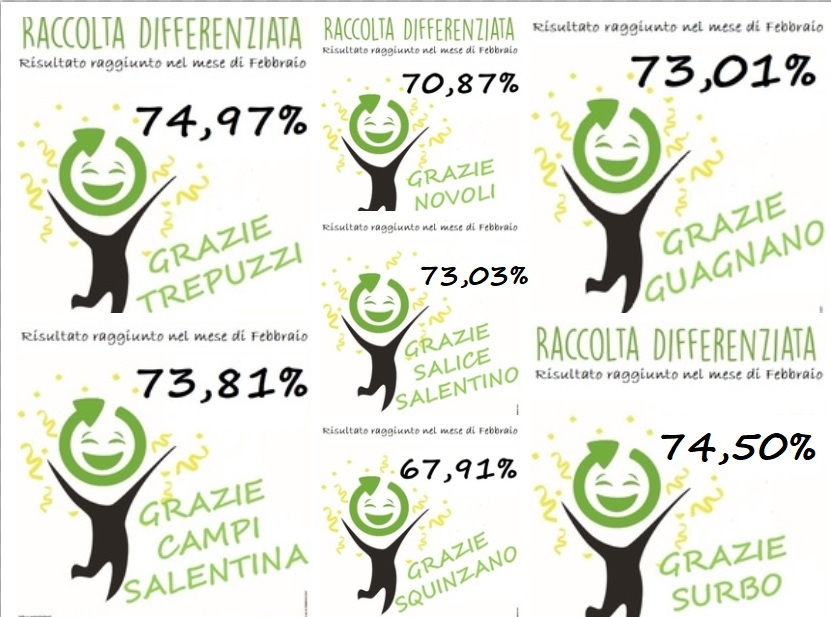 DATI RACCOLTA DIFFERENZIATA A FEBBRAIO 2018 NEI COMUNI DELL’ARO LE/1